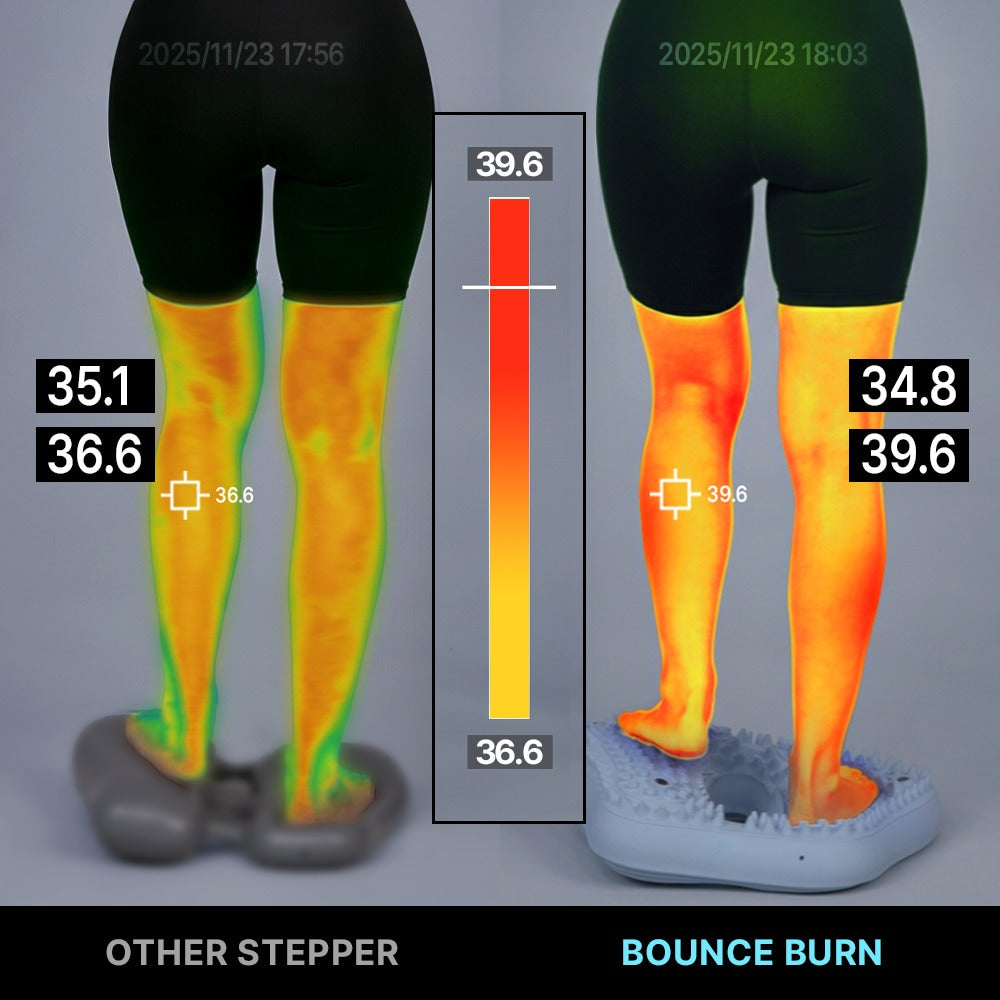 Acupressure Multi-Layer Stepper