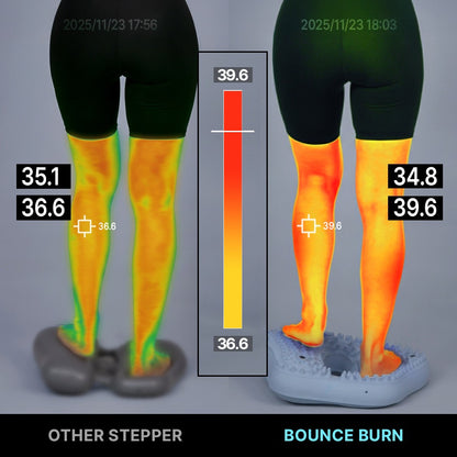 Acupressure Multi-Layer Stepper